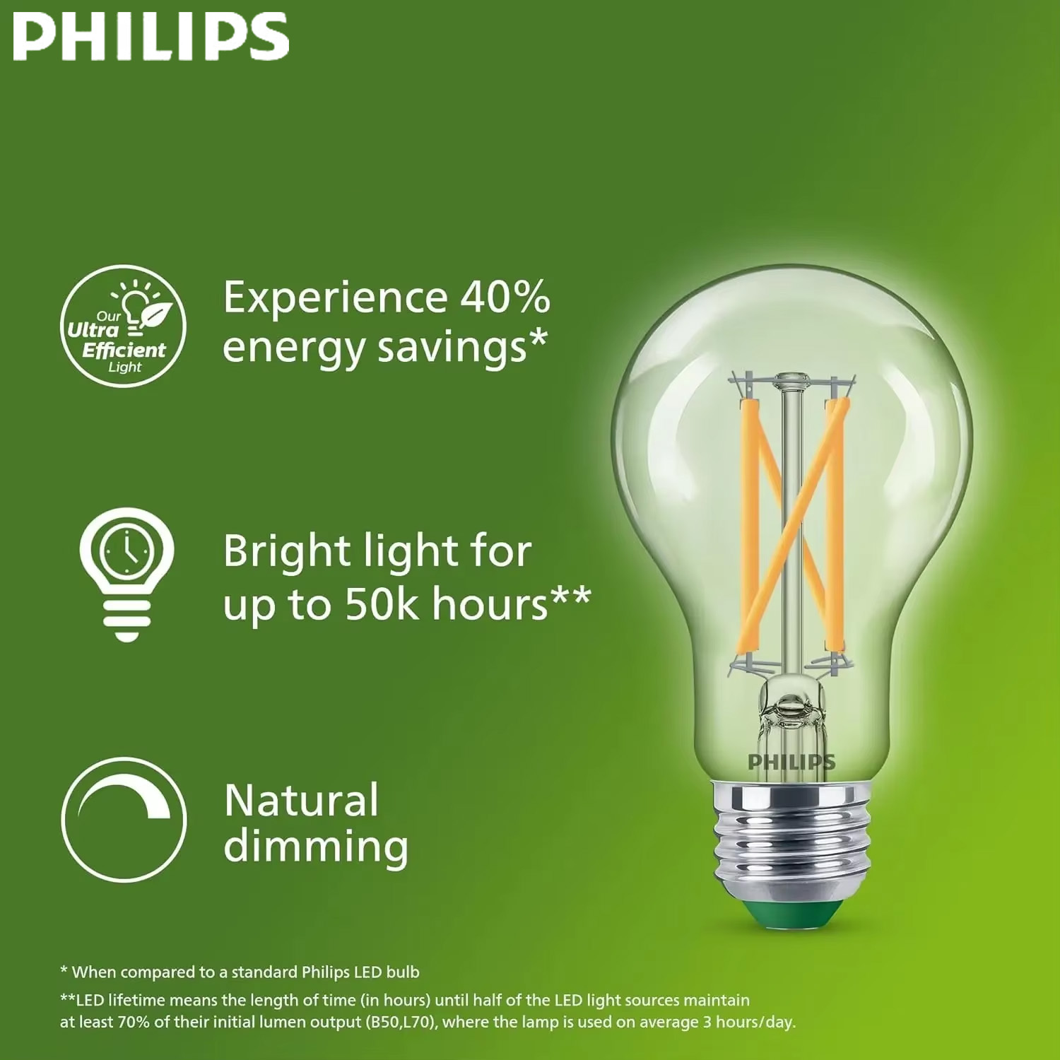 Philips Bulb Led Classic - مصباح فيليبس LED فائق الكفاءة بخيوط