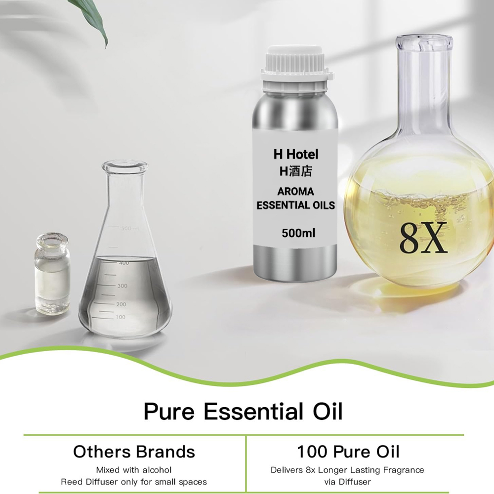 عطر للناشر 500 مللي ناشر عطري  - مراجعة Home Fragrance Perfume وسعره