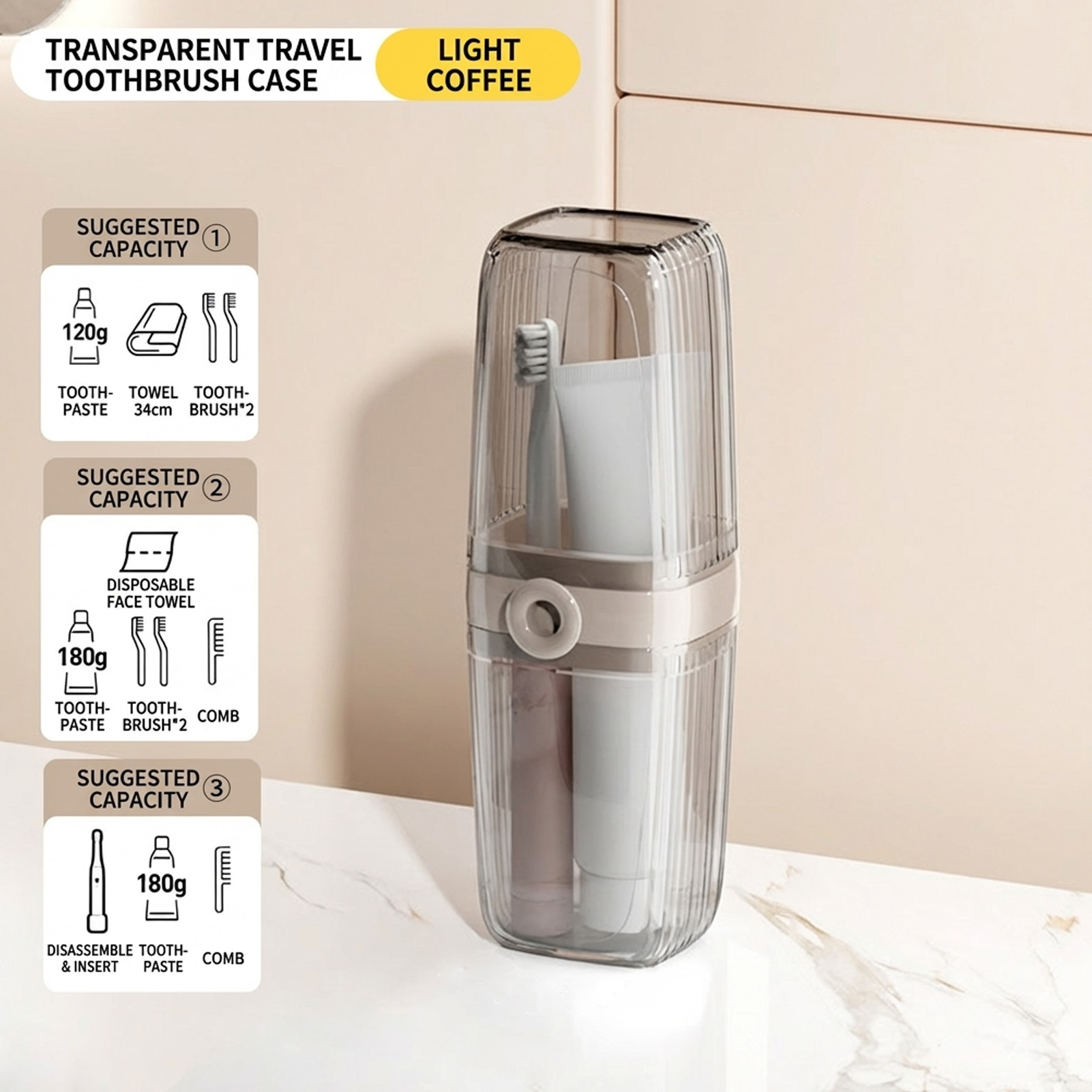 كوب غسول الفم المحمول مع صندوق - مراجعة Home Fragrance Types وسعره