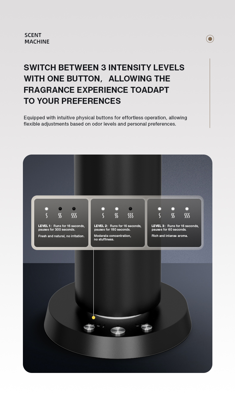 جهاز تعطير المنزل بالبلوتوث، م - مراجعة Home Fragrance Diffuser وسعره