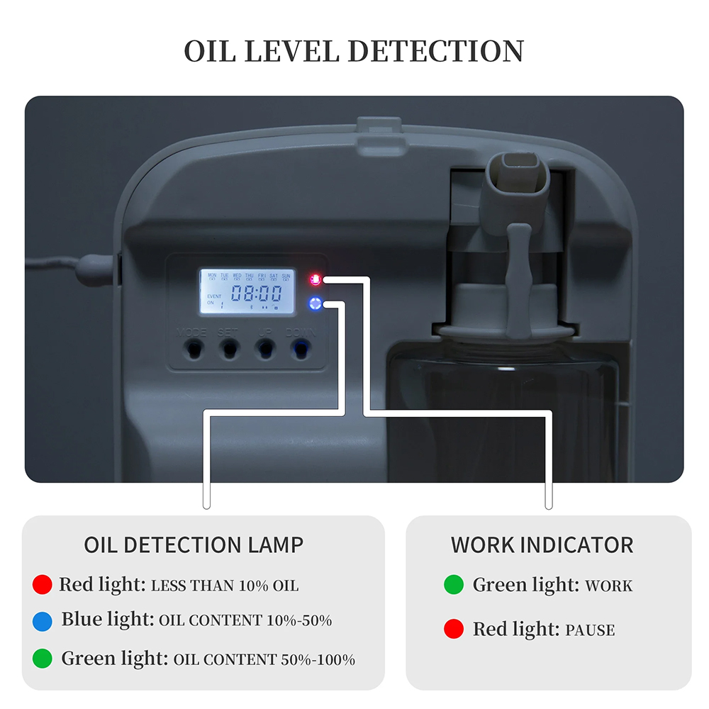 ناشر رائحة ذكي من NAMSTE موزع  - مراجعة Home Fragrance Diffuser وسعره